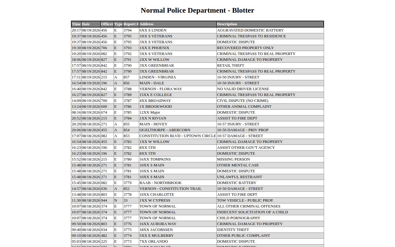 Normal Police live log for McLean County incident records
